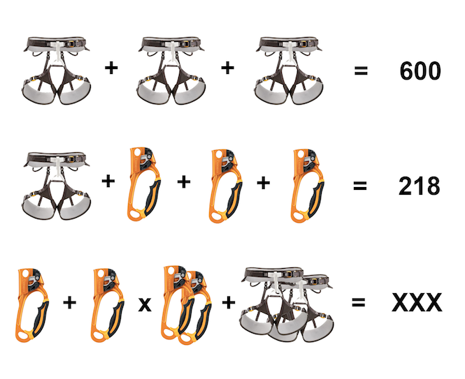 Calcul mental - Est